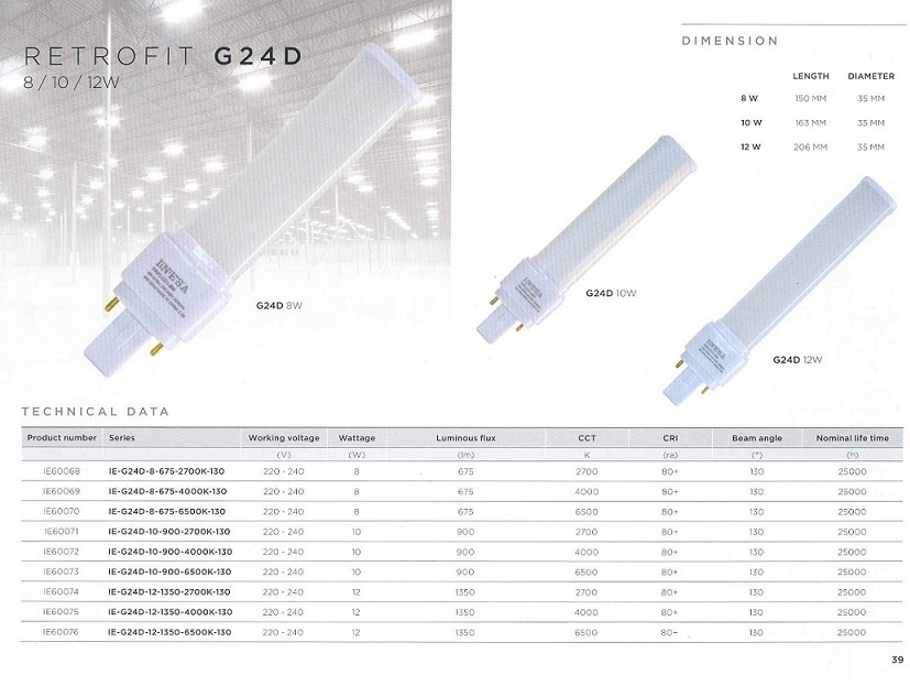 LED LMPK G24D FOGLALATTAL G2 SZRIA